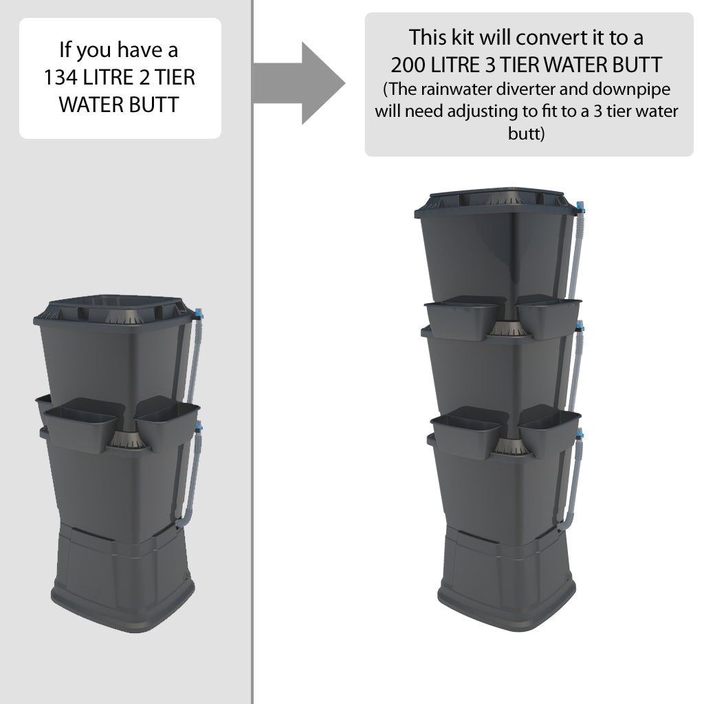 Converter Kit: 2 Tier water butt to 3 Tier water butt