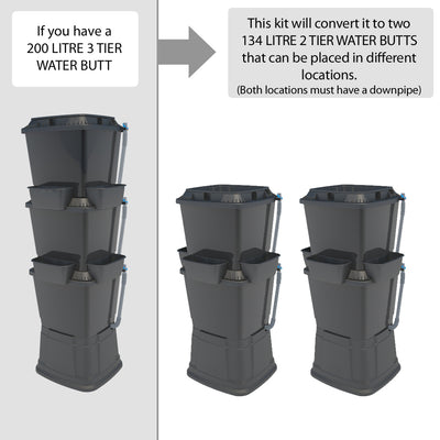 Converter Kit: 3 Tier water butt to 2 x 2 Tier water butt
