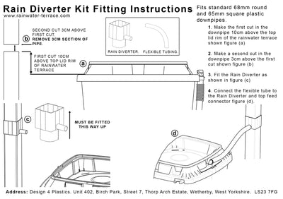 Standard rainwater diverter