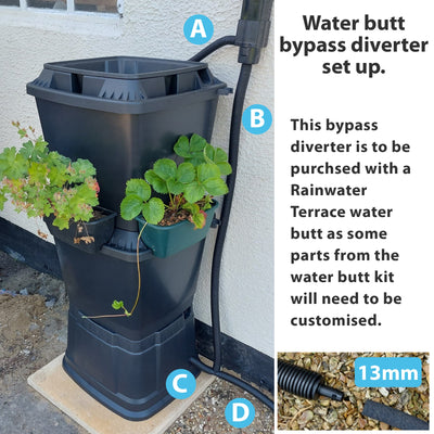 Water butt bypass kit (to be purchased with a Rainwater Terrace)